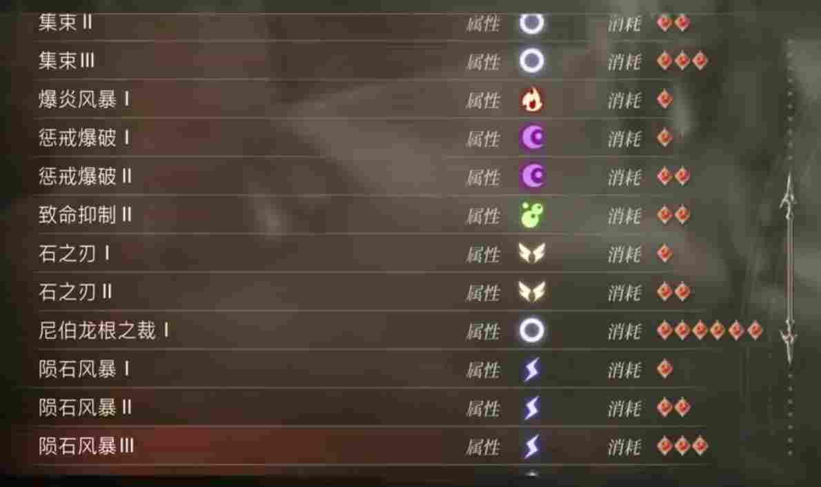 《北欧女神 极乐净土》评测：动作的北欧女神，外包的悲剧