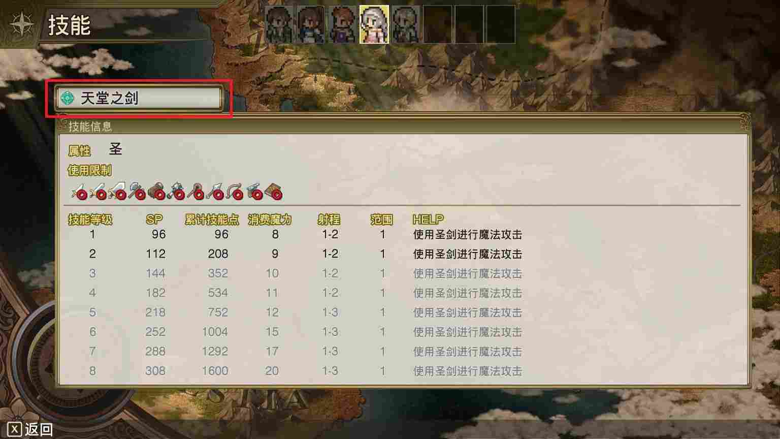 《佣兵重生:回忆山猫》评测:经典有余、创新不足的传统SRPG