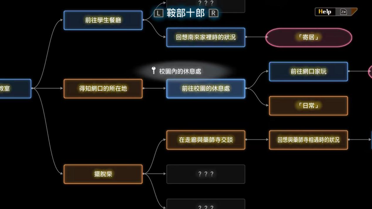 《十三机兵防卫圈》NS版评测：用命做出来的群像剧杰作