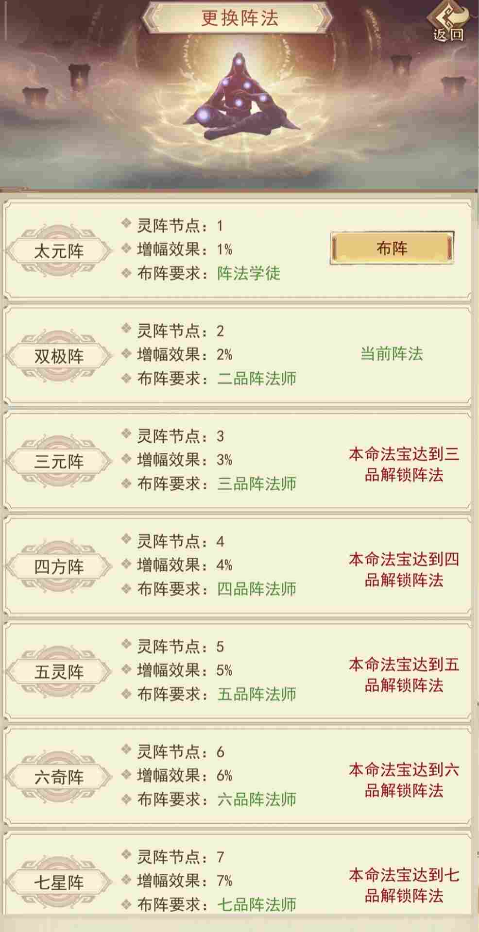 凡人传说322党洞真~散仙迷雾之海本命法宝攻略 凡人传说322党洞真~散仙迷雾之海本命法宝攻略