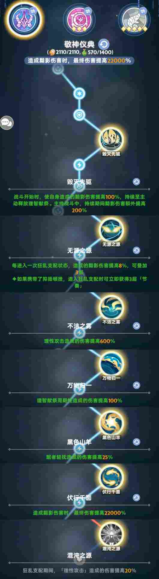 出发吧麦芬麦芬:十转服事-旧日密契者 出发吧麦芬麦芬:十转服事-旧日密契者