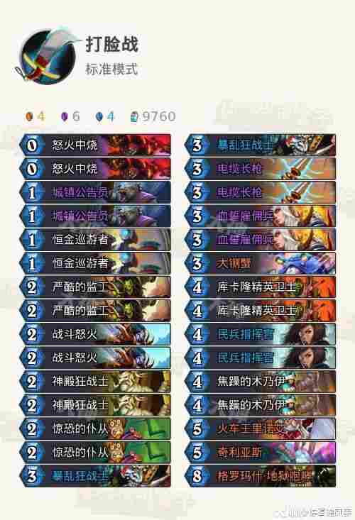 炉石传说反心火牧联盟--三套主流卡组带你砍翻环境霸主心火牧 炉石传说反心火牧联盟--三套主流卡组带你砍翻环境霸主心火牧