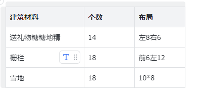 冲呀！饼干人：王国《冲呀！饼干人：王国》圣诞主题乐园！启动！