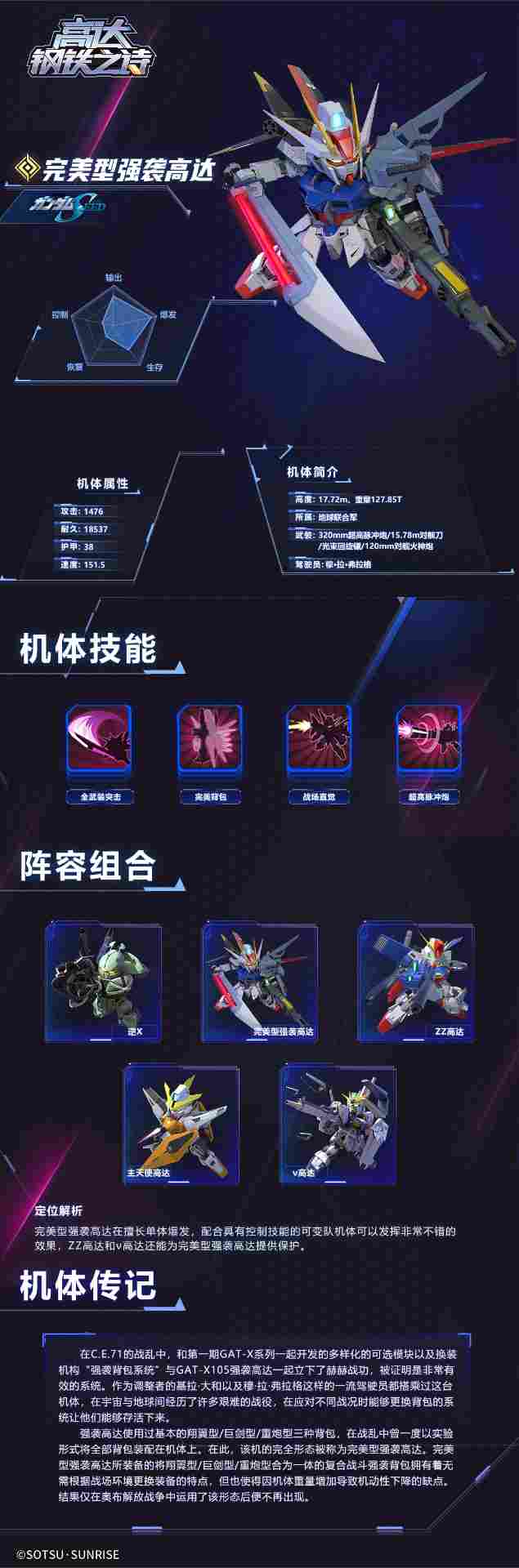 高达钢铁之诗化不可能为可能!完美型强袭高达登场! 高达钢铁之诗化不可能为可能!完美型强袭高达登场!