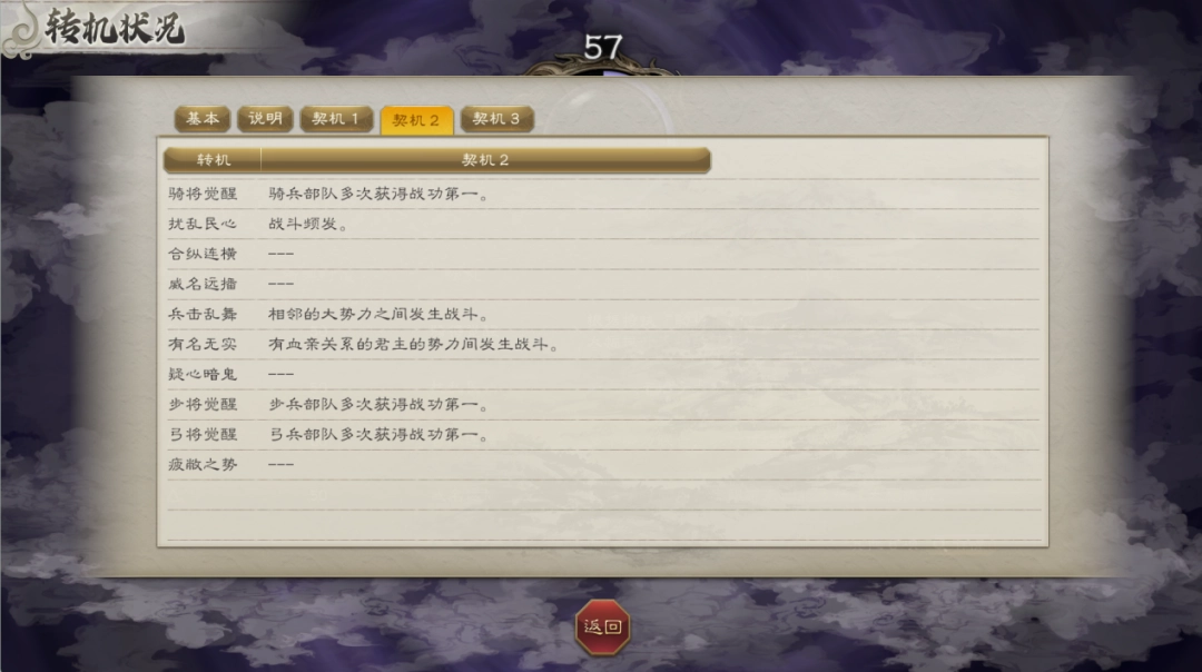 《三国志8 REMAKE 威力加强版》评测:三国裱糊匠 《三国志8 REMAKE 威力加强版》评测:三国裱糊匠