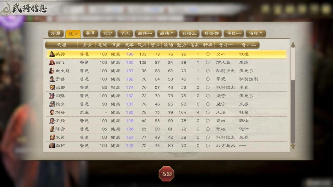 《三国志8 REMAKE 威力加强版》评测:三国裱糊匠 《三国志8 REMAKE 威力加强版》评测:三国裱糊匠