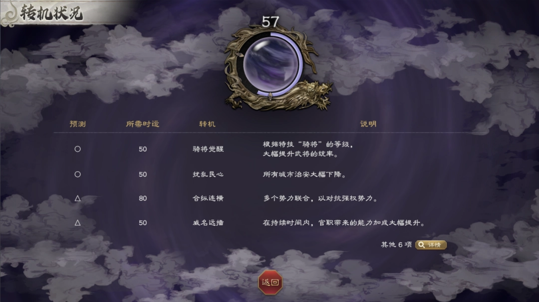 《三国志8 REMAKE 威力加强版》评测:三国裱糊匠 《三国志8 REMAKE 威力加强版》评测:三国裱糊匠