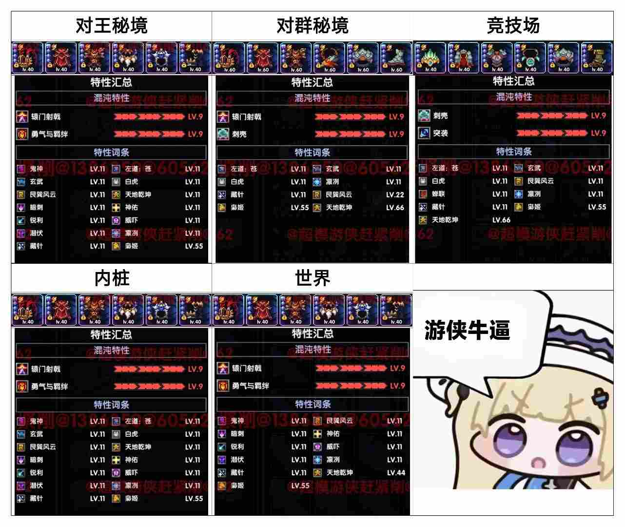 我的勇者【游仙门】【像素三国】【新水游侠】【综合向】游侠全面出装搭配