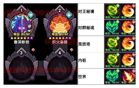 我的勇者【游仙门】【像素三国】【新水游侠】【综合向】游侠全面出装搭配