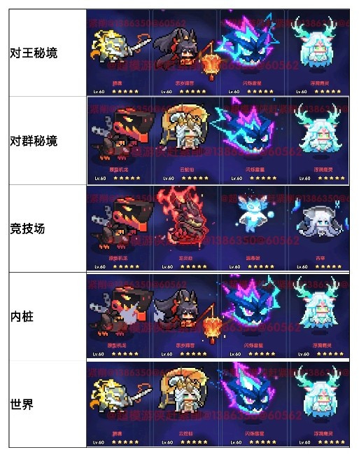 我的勇者【游仙门】【像素三国】【新水游侠】【综合向】游侠全面出装搭配