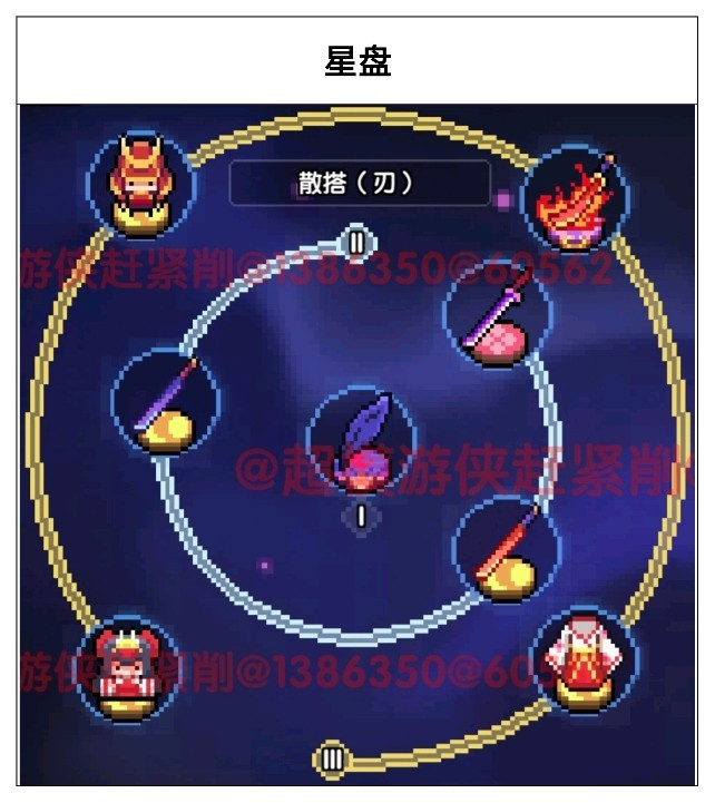 我的勇者【游仙门】【像素三国】【新水游侠】【综合向】游侠全面出装搭配