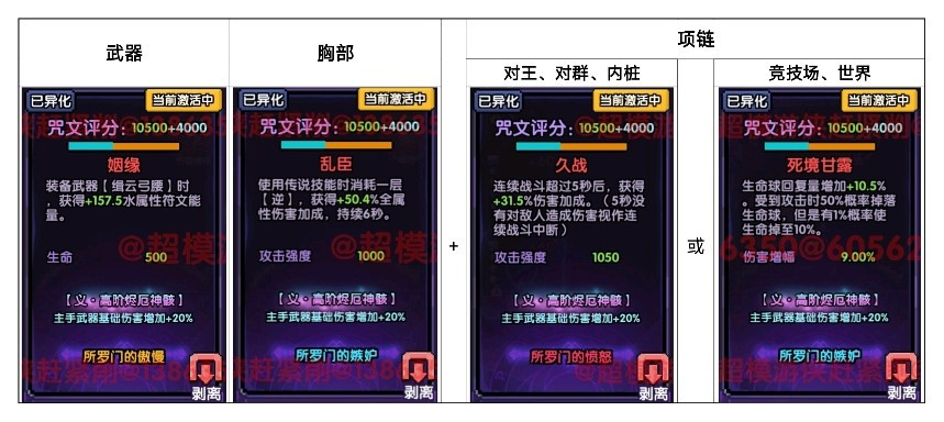 我的勇者【游仙门】【像素三国】【新水游侠】【综合向】游侠全面出装搭配