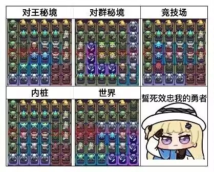 我的勇者【开荒不踩坑】【快速打造三国名将BD】游侠萌新保姆级开荒攻略 我的勇者【开荒不踩坑】【快速打造三国名将BD】游侠萌新保姆级开荒攻略