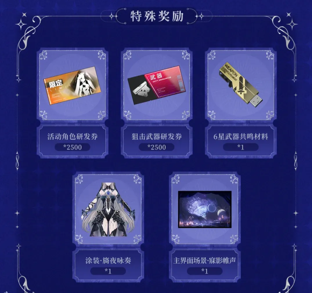 战双帕弥什【伊甸作战室】比安卡晖暮皮肤池抽取指南