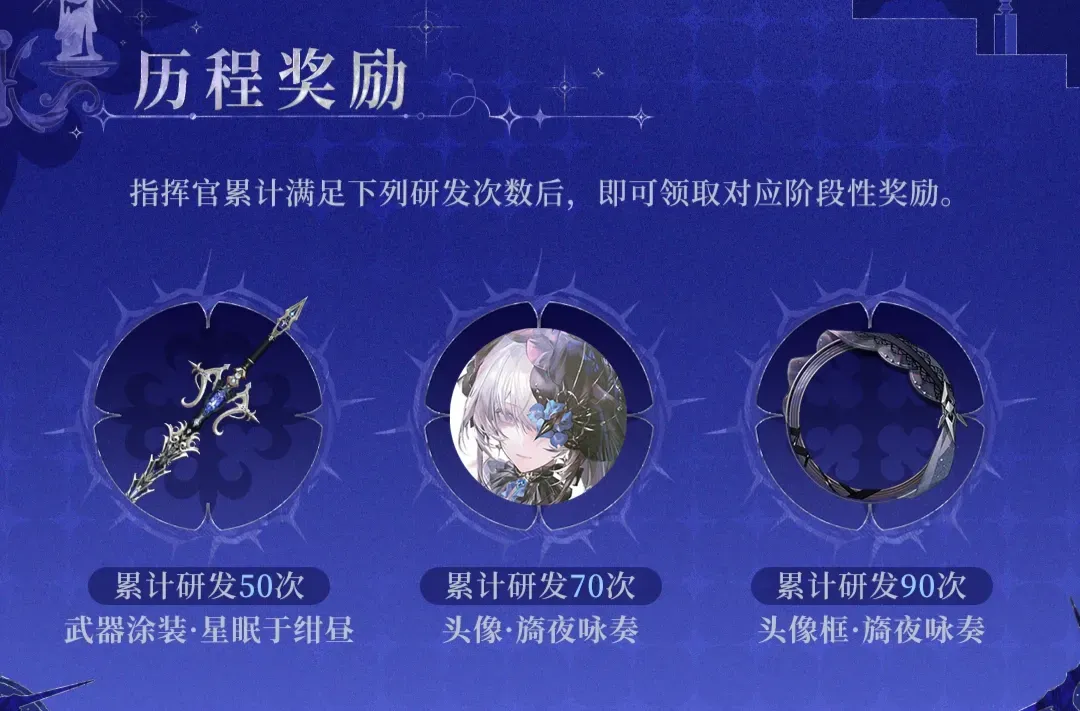 战双帕弥什【伊甸作战室】比安卡晖暮皮肤池抽取指南