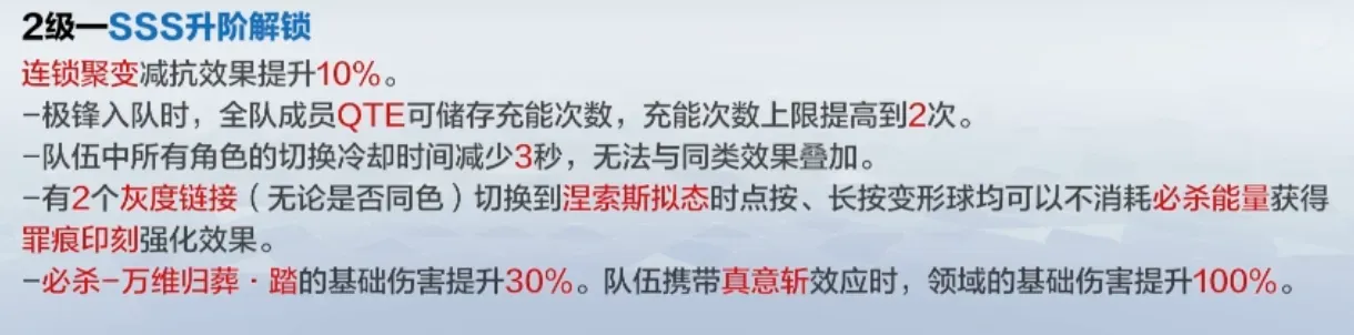 战双帕弥什【伊甸作战室】罗塞塔·极锋 角色抽取前瞻 战双帕弥什【伊甸作战室】罗塞塔·极锋 角色抽取前瞻