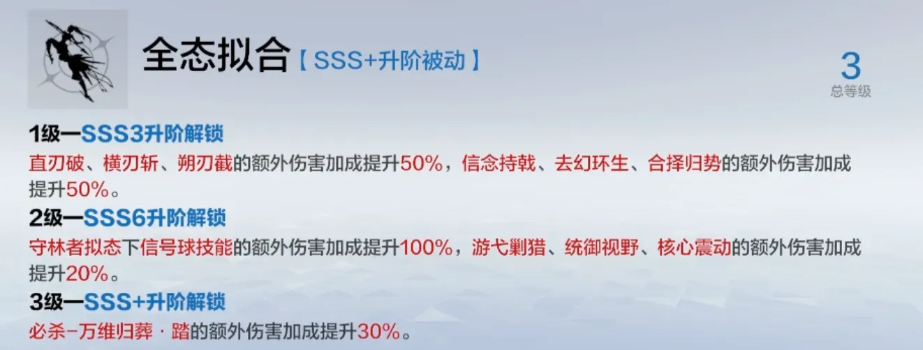 战双帕弥什【伊甸作战室】罗塞塔·极锋 角色抽取前瞻 战双帕弥什【伊甸作战室】罗塞塔·极锋 角色抽取前瞻
