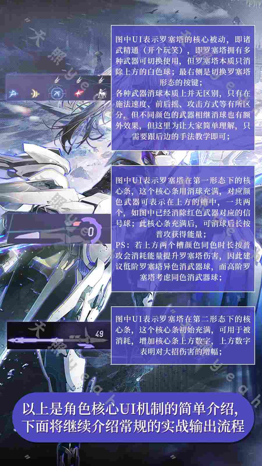 战双帕弥什【战双实战论16】罗塞塔•极锋角色攻略一图流 战双帕弥什【战双实战论16】罗塞塔•极锋角色攻略一图流