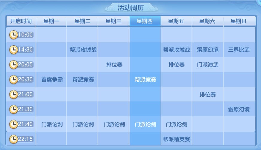 幻唐志:逍遥外传【萌新攻略】各种积分资源应该如何利用,怎么换才是最优解? 幻唐志:逍遥外传【萌新攻略】各种积分资源应该如何利用,怎么换才是最优解?