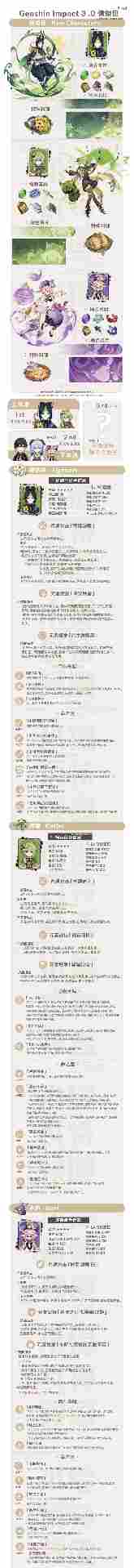原神3.0须弥情报大爆料,新角色、新卡池、新怪物详细信息,裤衩都快扒没了! 原神3.0须弥情报大爆料,新角色、新卡池、新怪物详细信息,裤衩都快扒没了!
