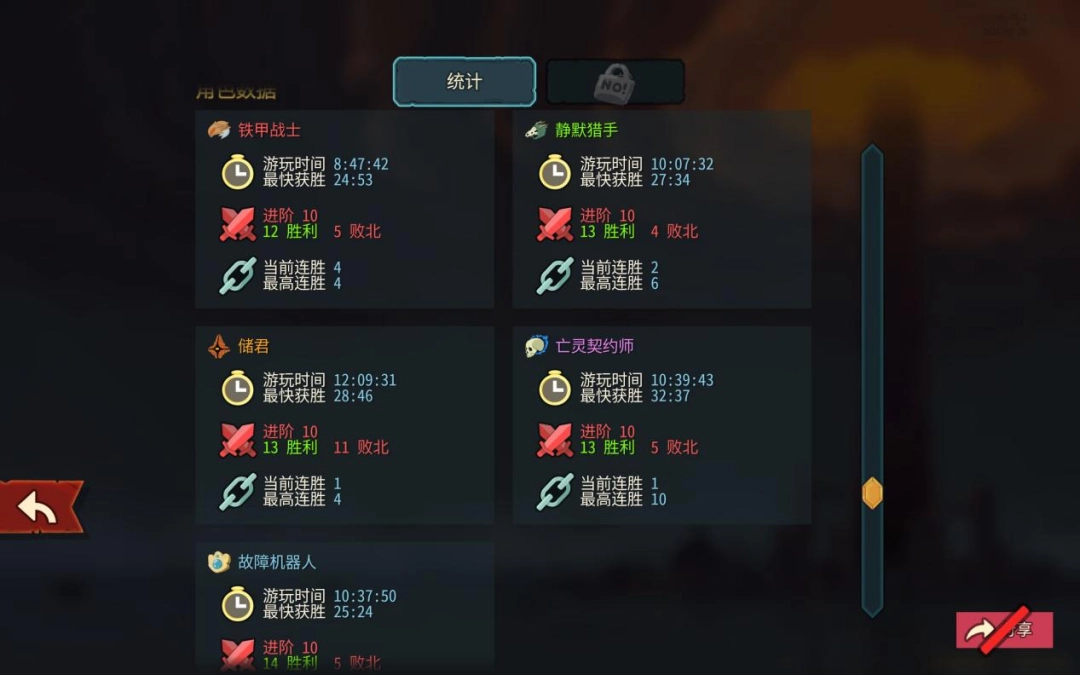 《杀戮尖塔2》EA评测:战个未来 《杀戮尖塔2》EA评测:战个未来